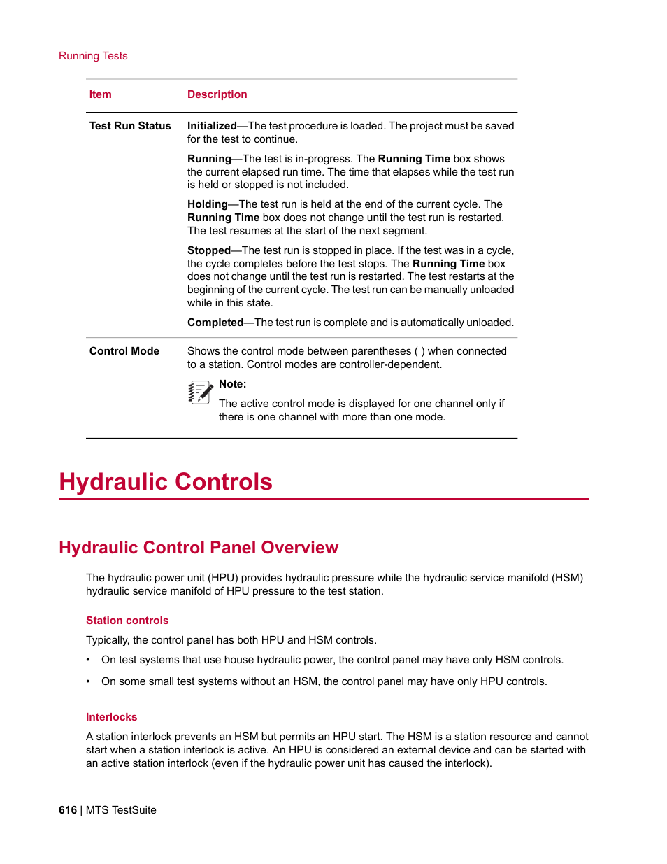 Hydraulic controls, Hydraulic control panel overview | MTS Multipurpose Elite User Manual | Page 616 / 662