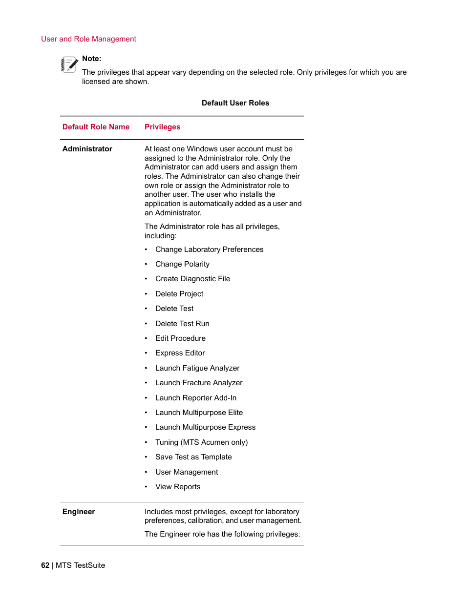 MTS Multipurpose Elite User Manual | Page 62 / 662