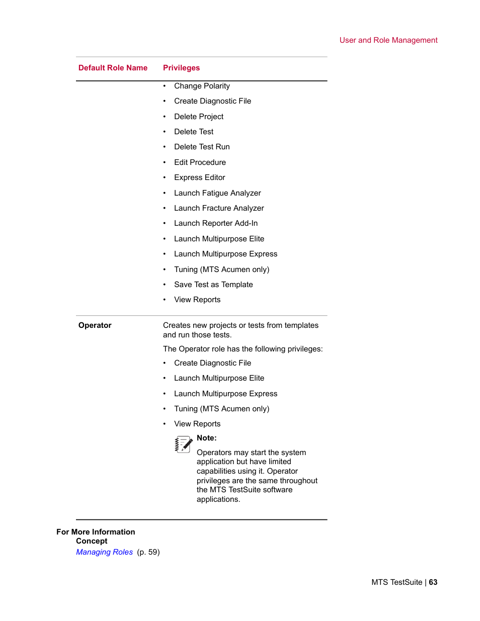 MTS Multipurpose Elite User Manual | Page 63 / 662