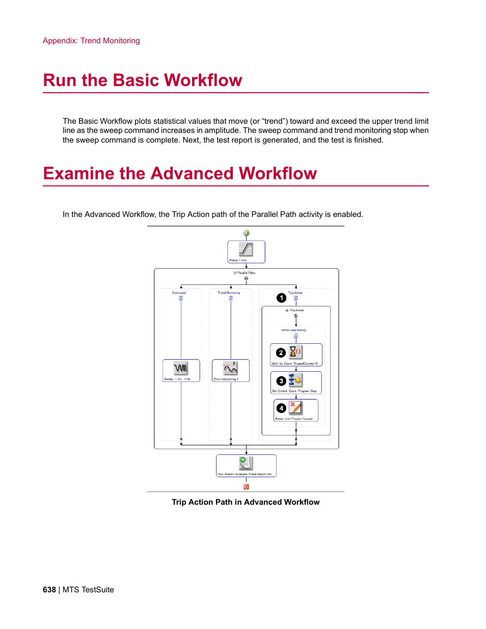 Run the basic workflow, Examine the advanced workflow | MTS Multipurpose Elite User Manual | Page 638 / 662
