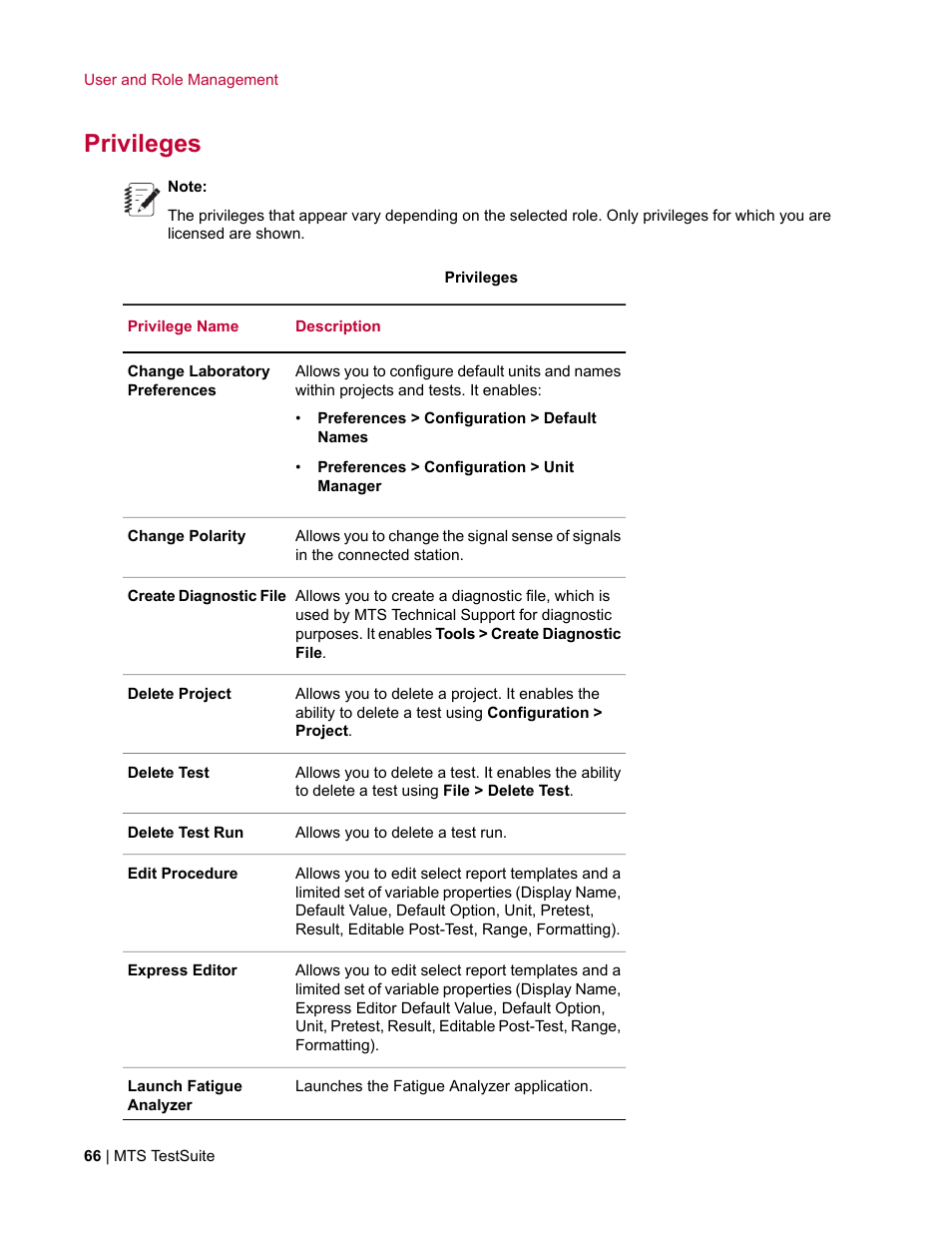 Privileges | MTS Multipurpose Elite User Manual | Page 66 / 662