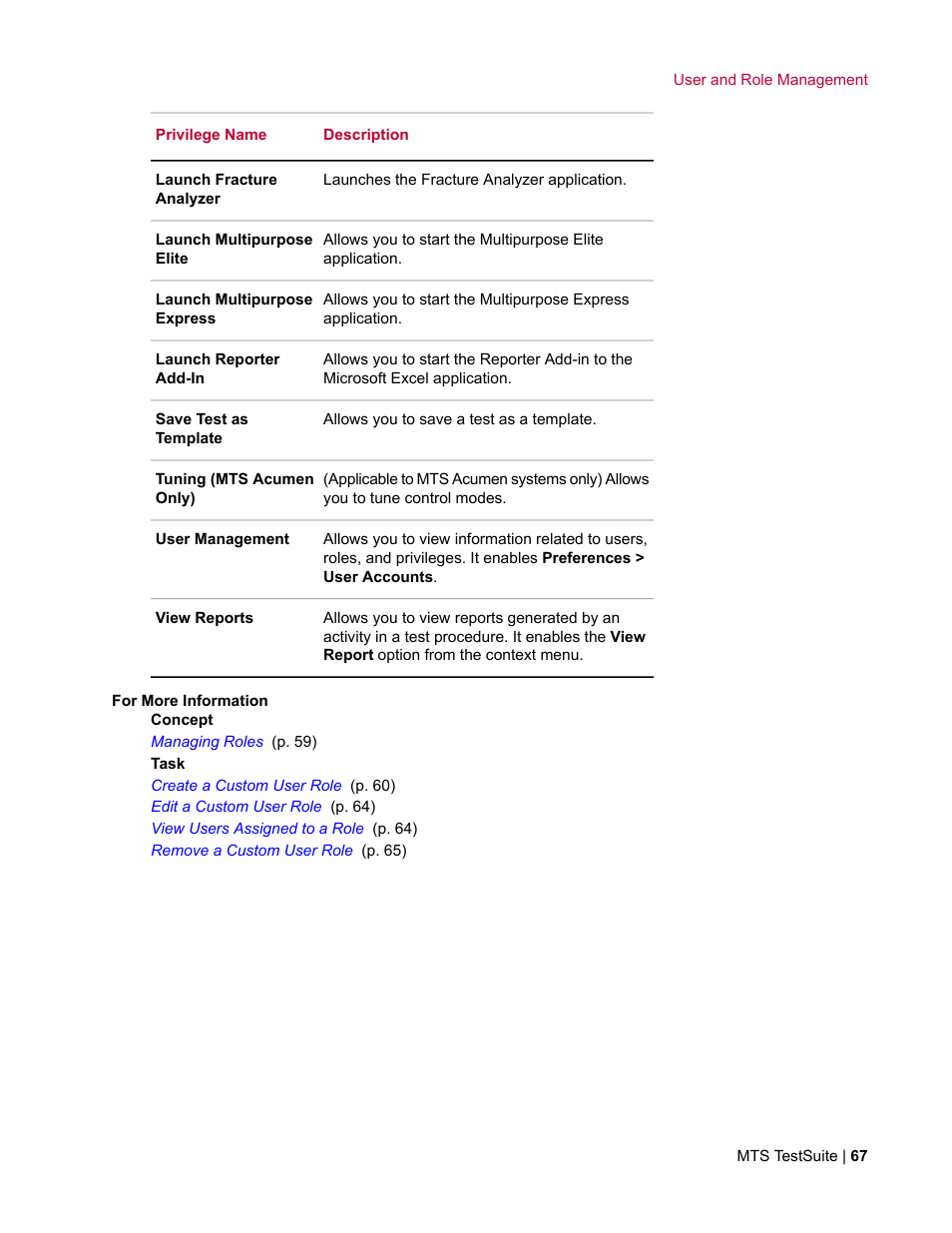 MTS Multipurpose Elite User Manual | Page 67 / 662
