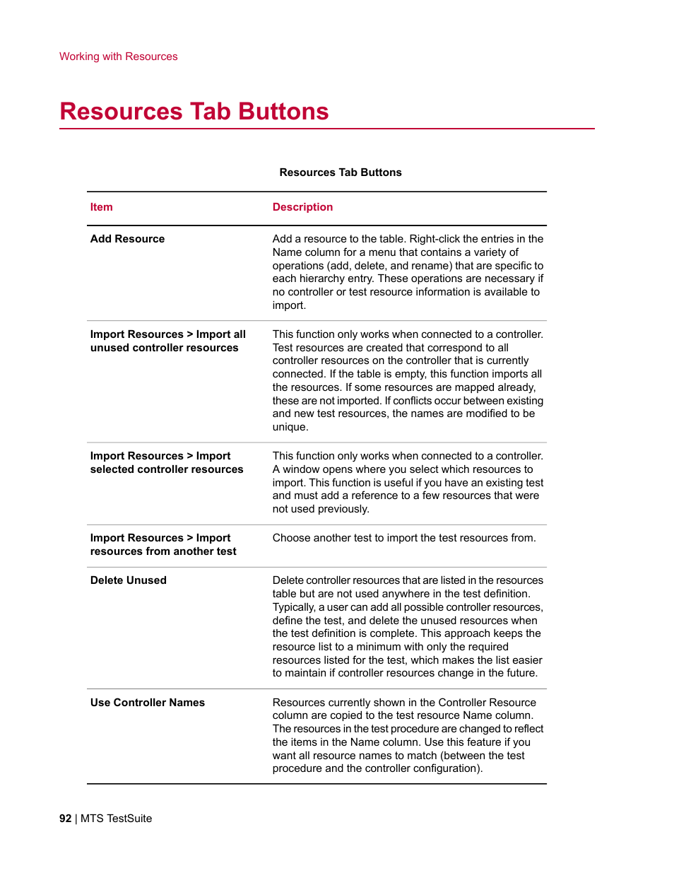 Resources tab buttons | MTS Multipurpose Elite User Manual | Page 92 / 662