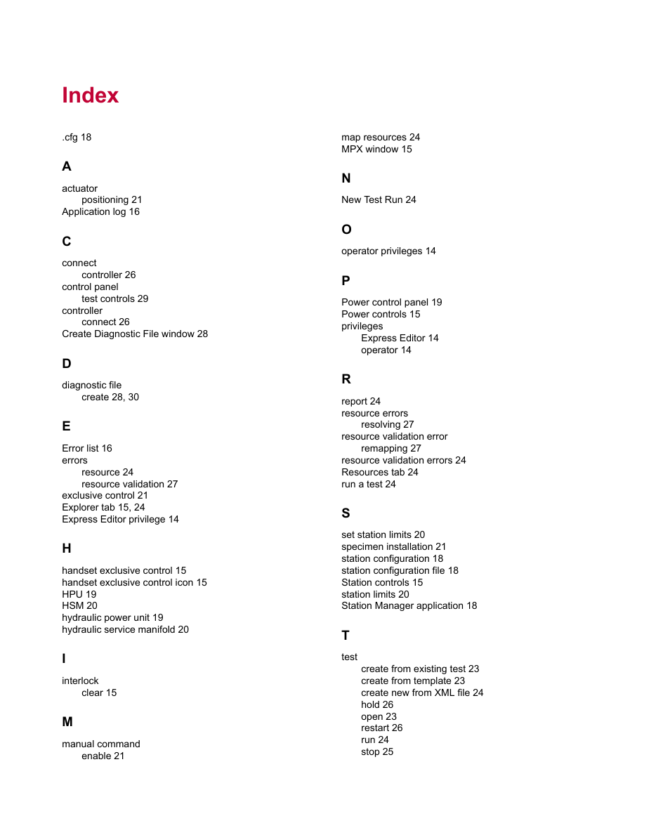 Index | MTS Multipurpose Express User Manual | Page 31 / 34