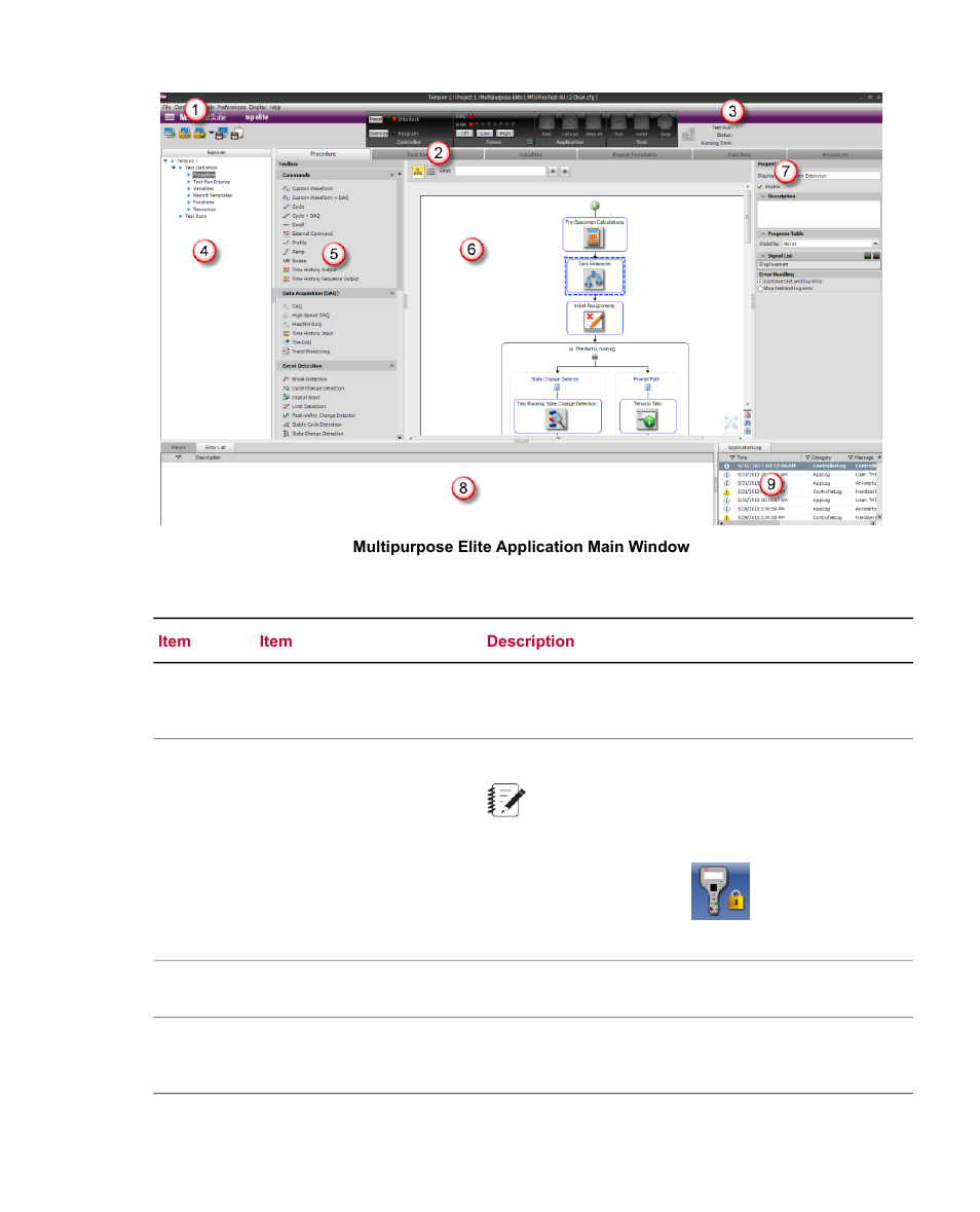 MTS Multipurpose Getting Started User Manual | Page 9 / 16