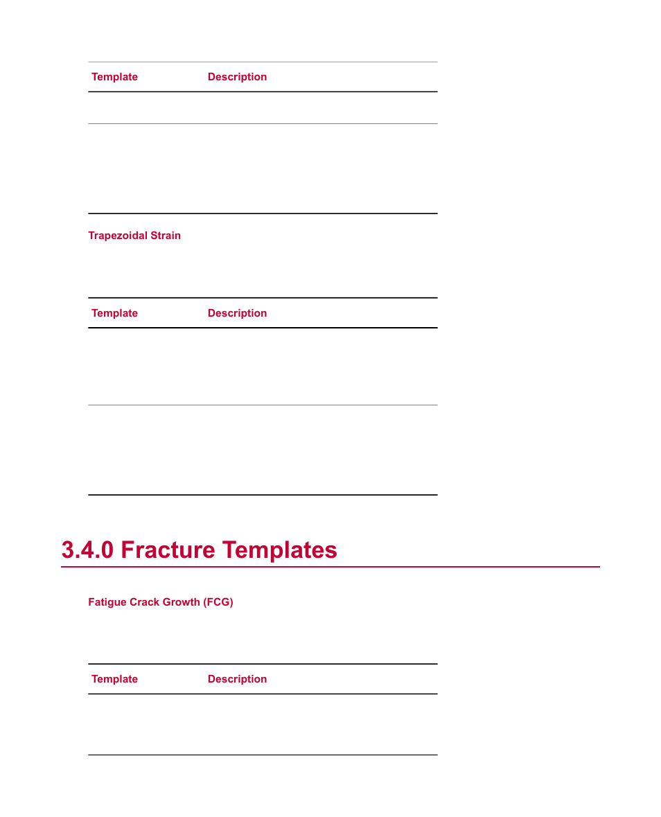 0 fracture templates, Fracture templates | MTS Multipurpose Simulated User Manual | Page 21 / 100
