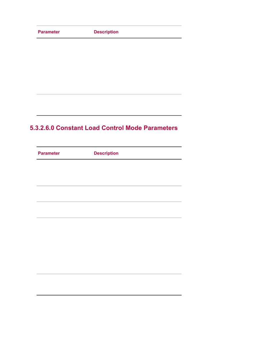 0 constant load control mode parameters | MTS Multipurpose Simulated User Manual | Page 47 / 100