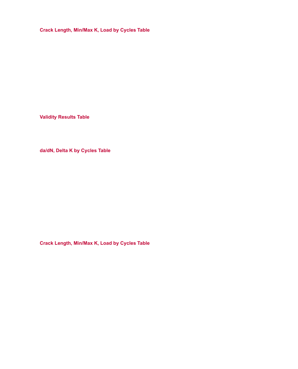 MTS Multipurpose Simulated User Manual | Page 68 / 100