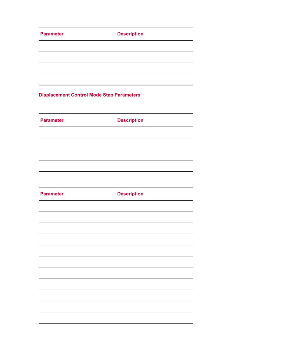 MTS Multipurpose Simulated User Manual | Page 72 / 100