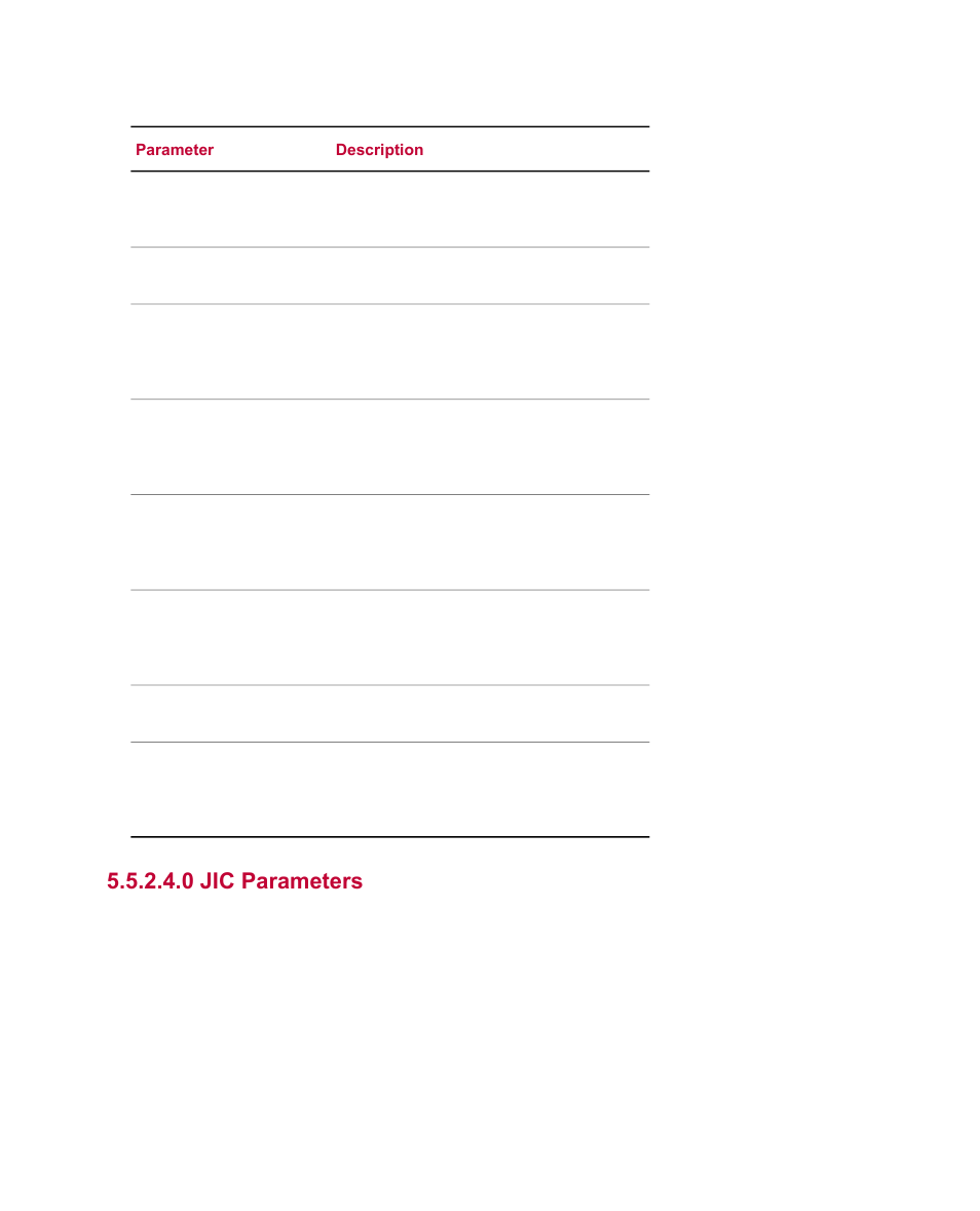 0 jic parameters | MTS Multipurpose Simulated User Manual | Page 74 / 100