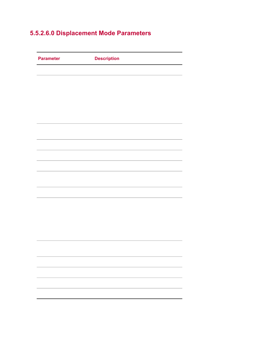 0 displacement mode parameters | MTS Multipurpose Simulated User Manual | Page 77 / 100