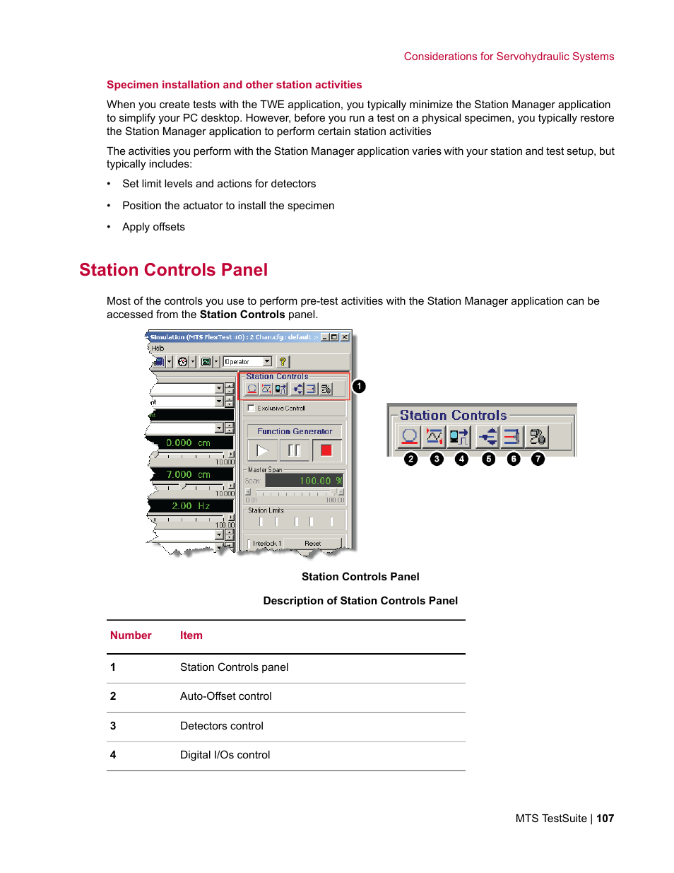 Station controls panel | MTS TW Elite User Manual | Page 107 / 132