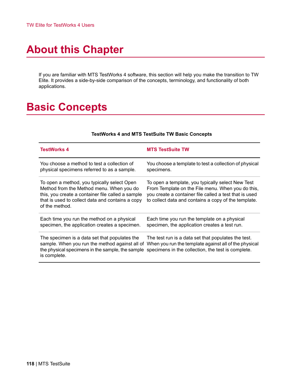 About this chapter, Basic concepts | MTS TW Elite User Manual | Page 118 / 132