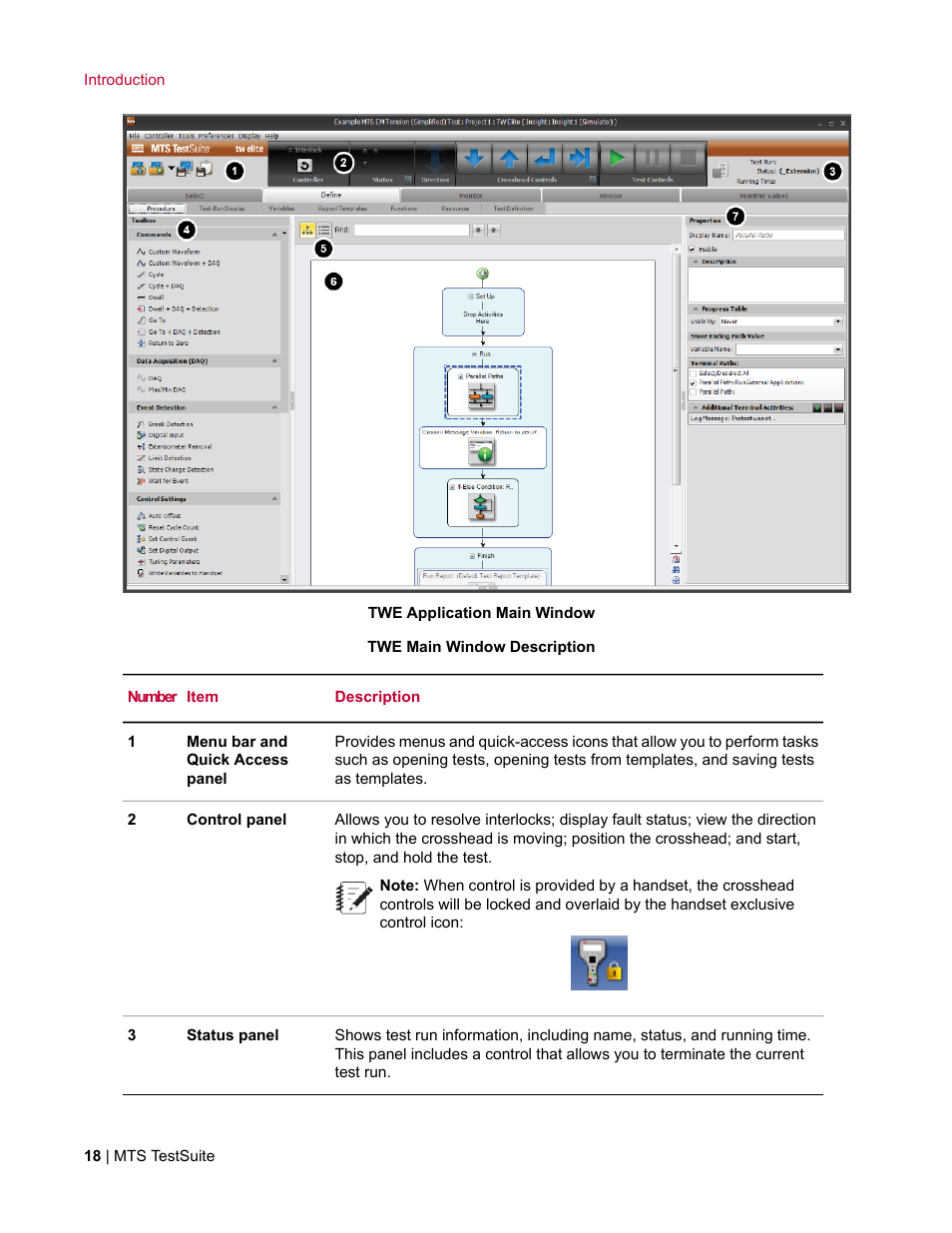 MTS TW Elite User Manual | Page 18 / 132