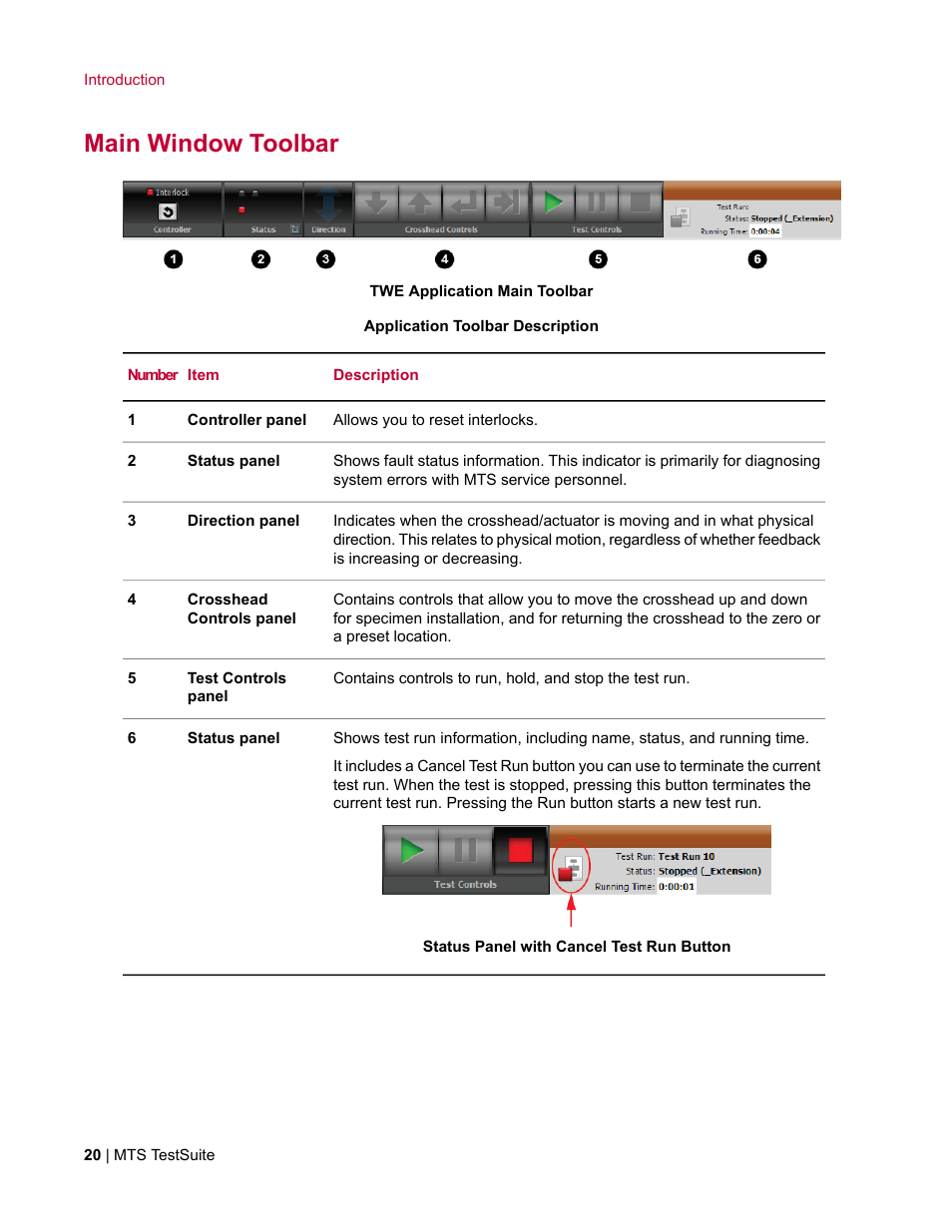 Main window toolbar | MTS TW Elite User Manual | Page 20 / 132