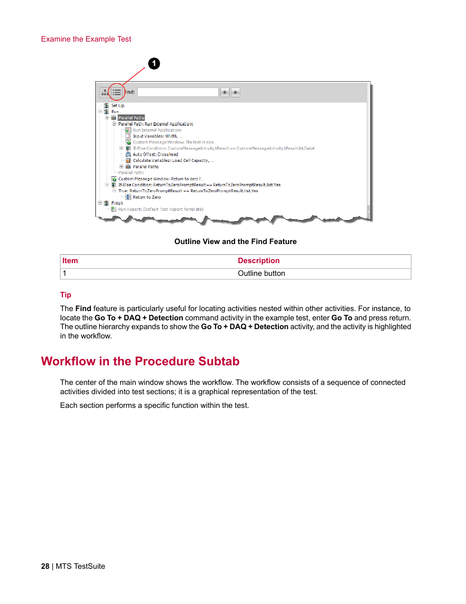 Workflow in the procedure subtab | MTS TW Elite User Manual | Page 28 / 132