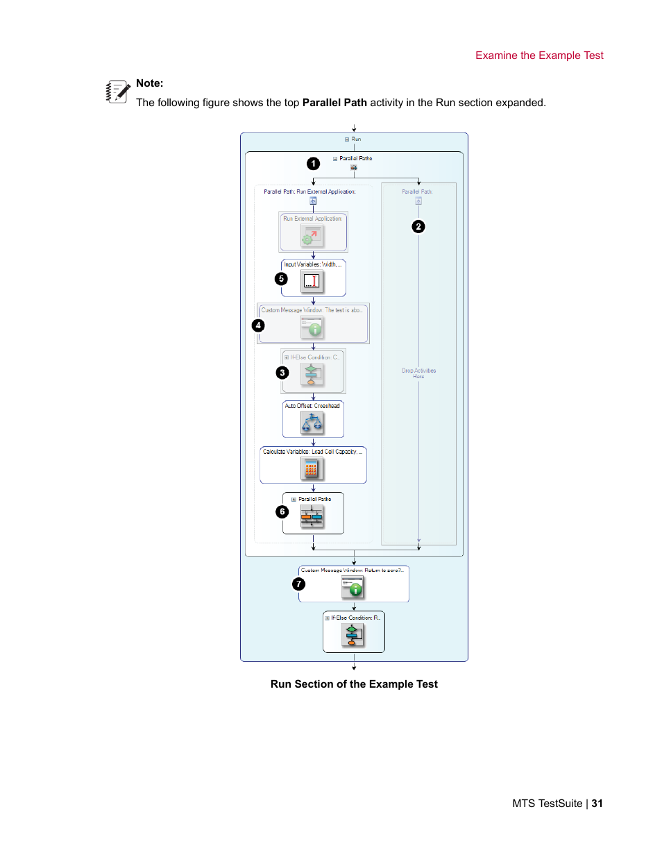 MTS TW Elite User Manual | Page 31 / 132