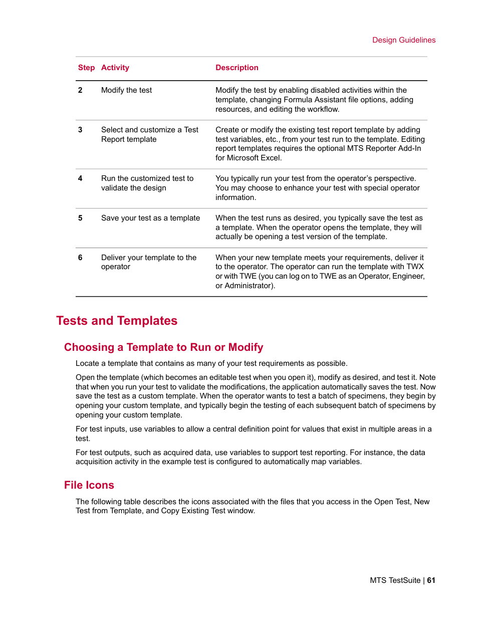 Tests and templates, Choosing a template to run or modify, File icons | MTS TW Elite User Manual | Page 61 / 132
