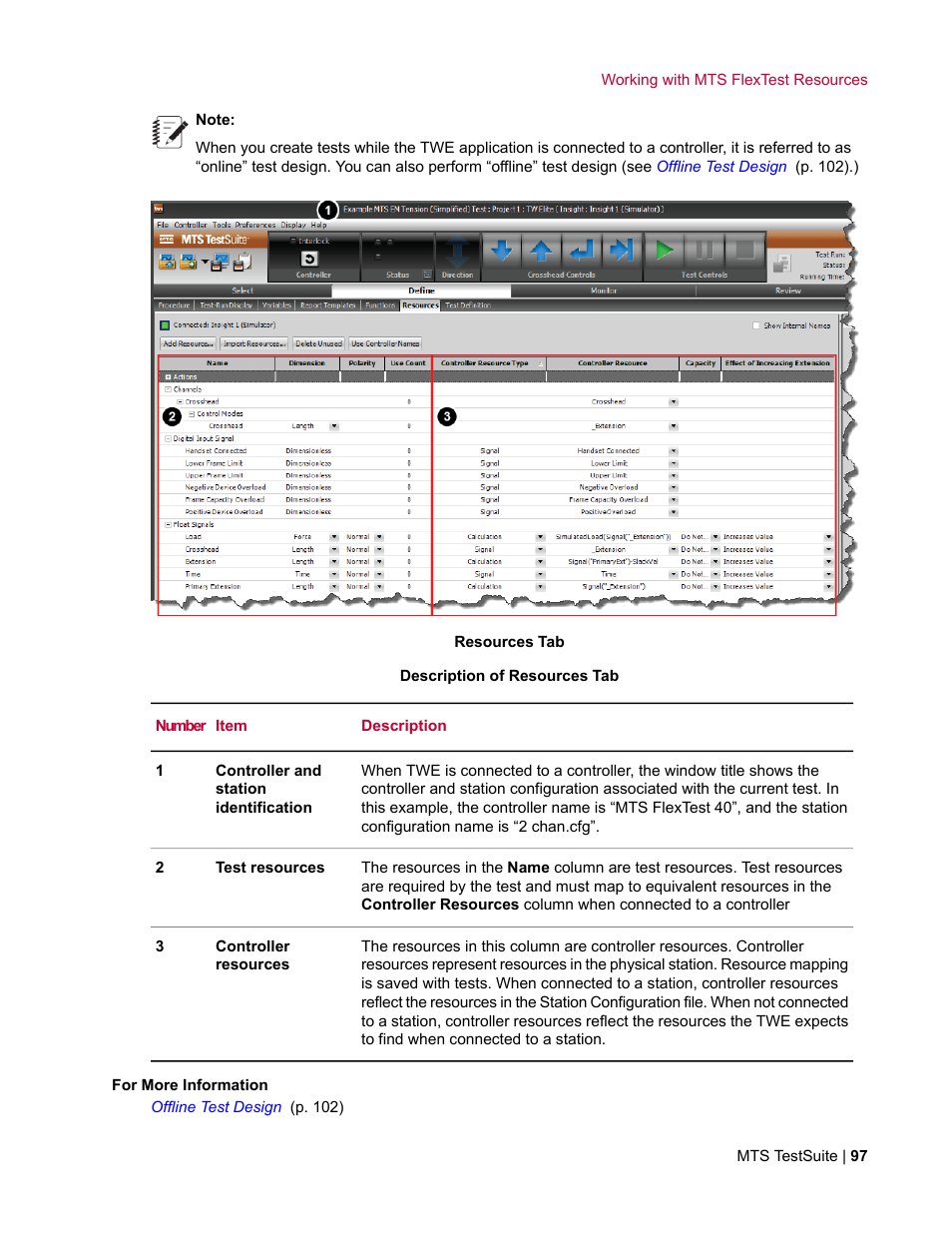 MTS TW Elite User Manual | Page 97 / 132