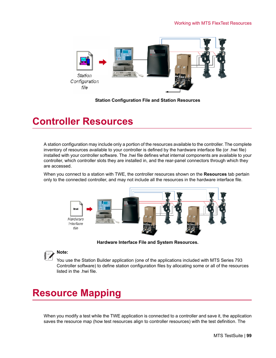 Controller resources, Resource mapping | MTS TW Elite User Manual | Page 99 / 132