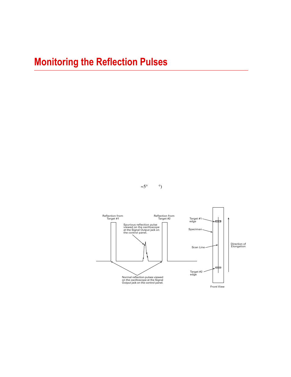 Monitoring the reflection pulses, Monitoring the reflection pulses 38 | MTS Series LX Laser Extensometer User Manual | Page 38 / 62