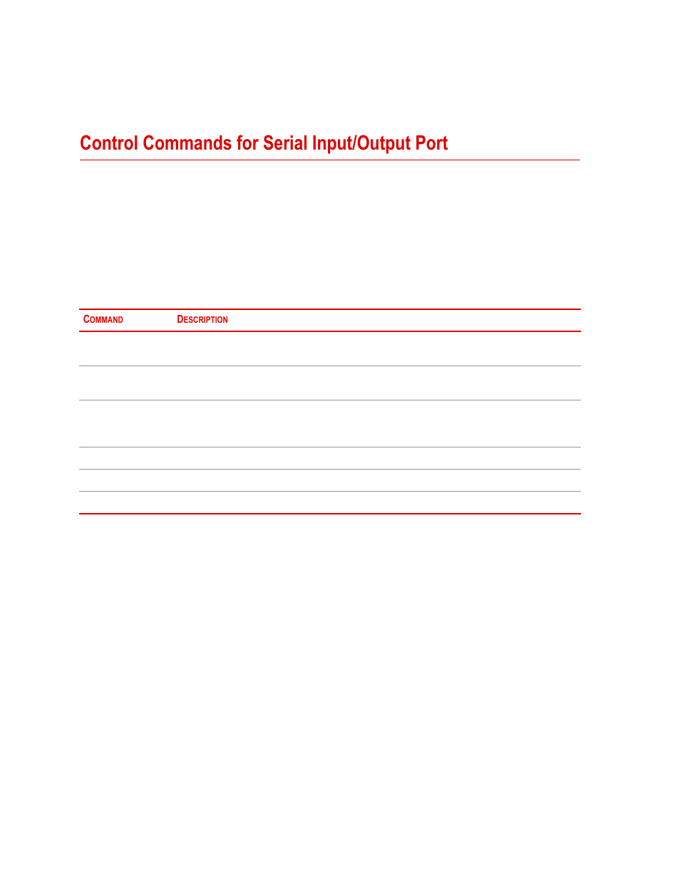 Control commands for serial input/output port, Control commands for serial input/output port 48 | MTS Series LX Laser Extensometer User Manual | Page 48 / 62