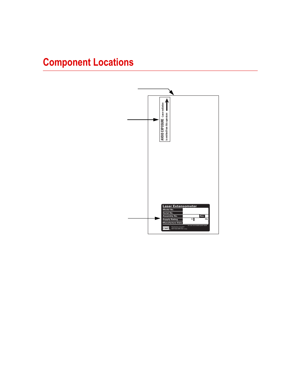 Component locations, Component locations 57 | MTS Series LX Laser Extensometer User Manual | Page 57 / 62