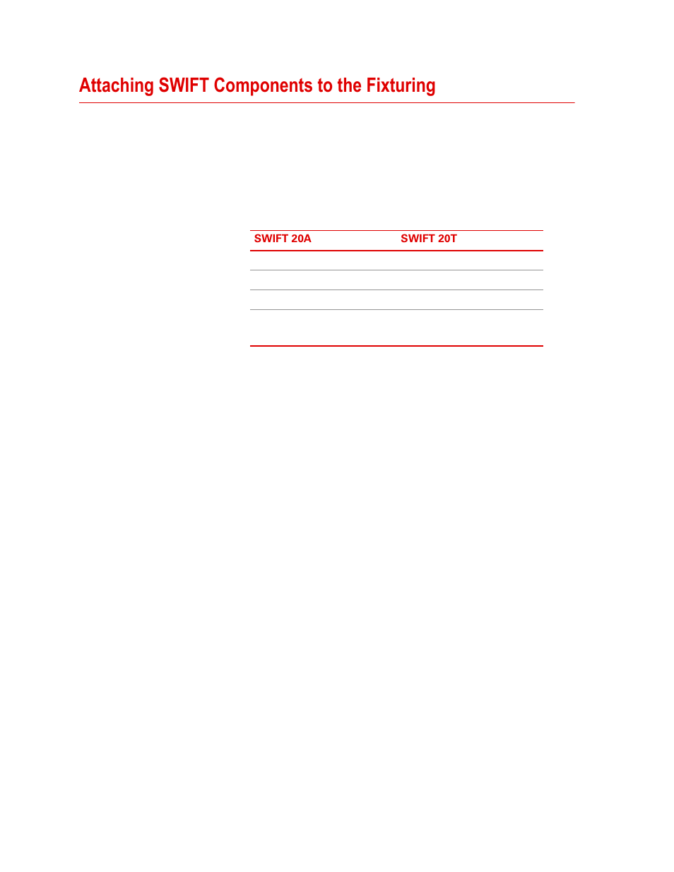 Attaching swift components to the fixturing, Attaching swift components to the fixturing 102 | MTS SWIFT 20 Ultra Sensor User Manual | Page 102 / 176