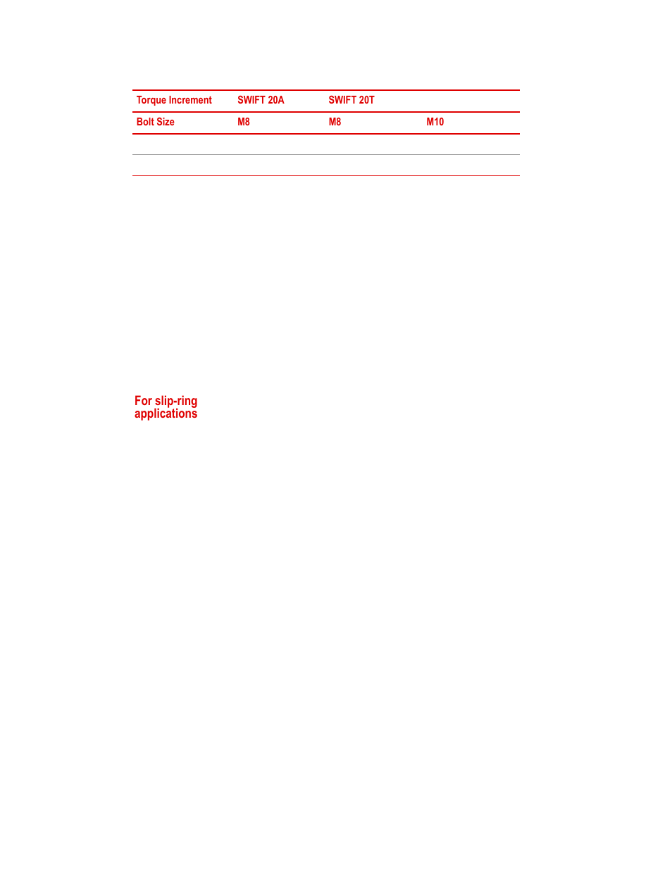 MTS SWIFT 20 Ultra Sensor User Manual | Page 104 / 176