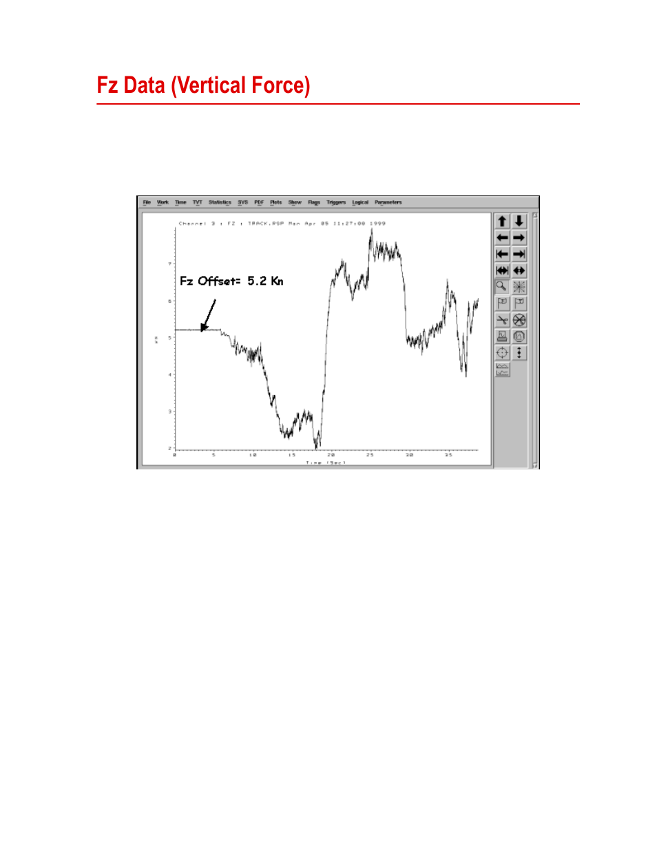 Fz data (vertical force), Fz data (vertical force) 115 | MTS SWIFT 20 Ultra Sensor User Manual | Page 115 / 176