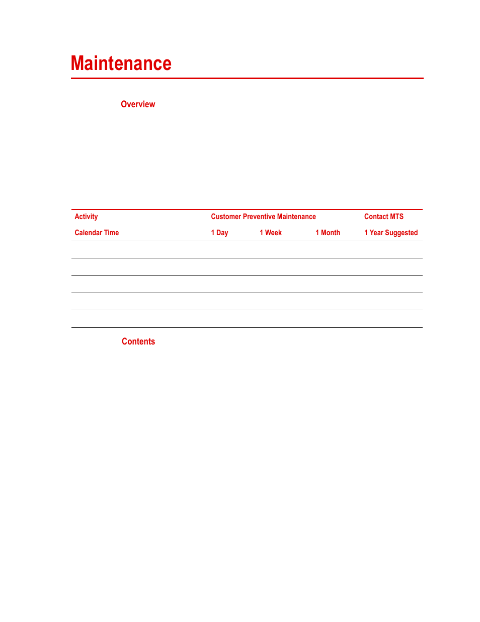 Maintenance, Maintenance 123 | MTS SWIFT 20 Ultra Sensor User Manual | Page 123 / 176