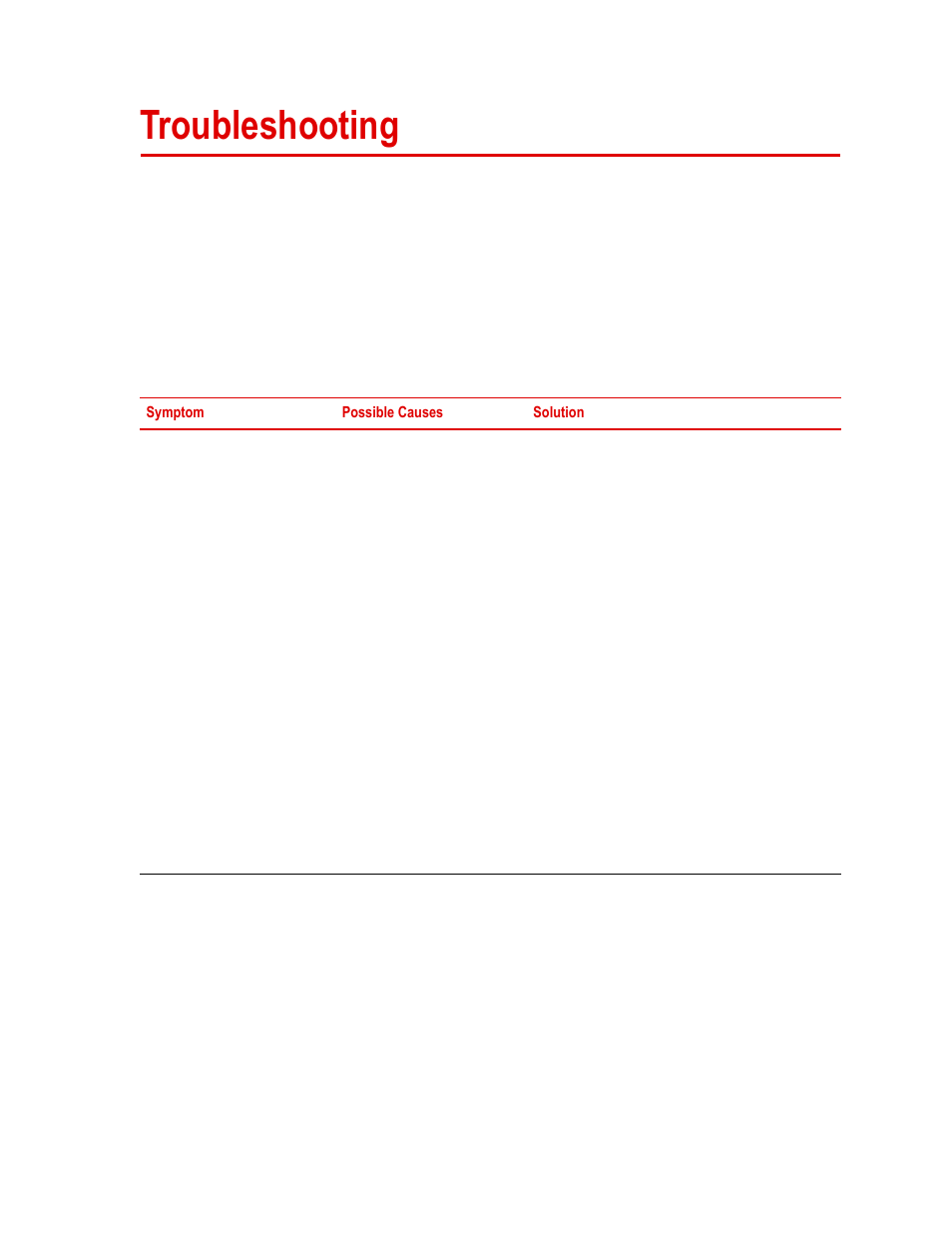 Troubleshooting, Troubleshooting 127, Apter | MTS SWIFT 20 Ultra Sensor User Manual | Page 127 / 176