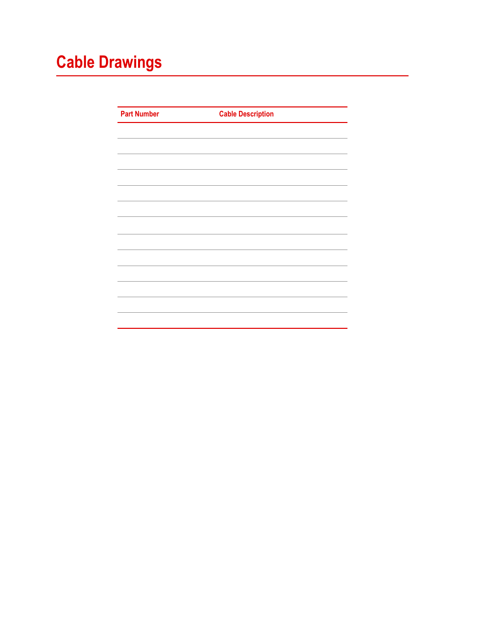 Cable drawings, Cable drawings 142 | MTS SWIFT 20 Ultra Sensor User Manual | Page 142 / 176