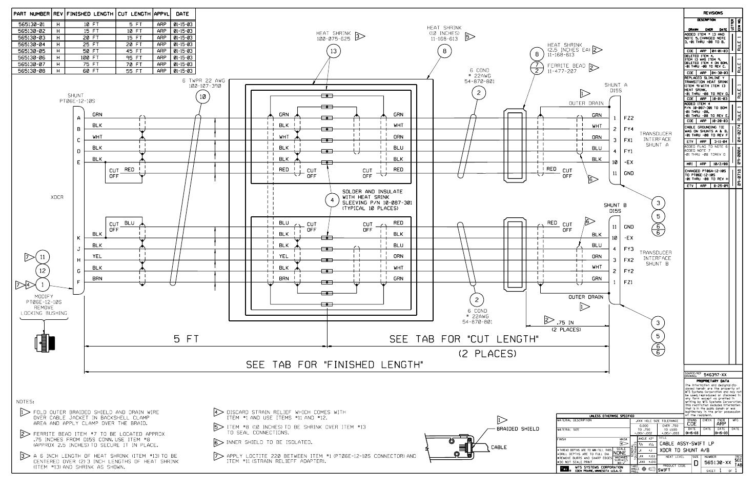 MTS SWIFT 20 Ultra Sensor User Manual | Page 153 / 176