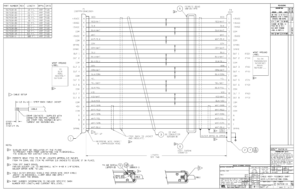 MTS SWIFT 20 Ultra Sensor User Manual | Page 154 / 176