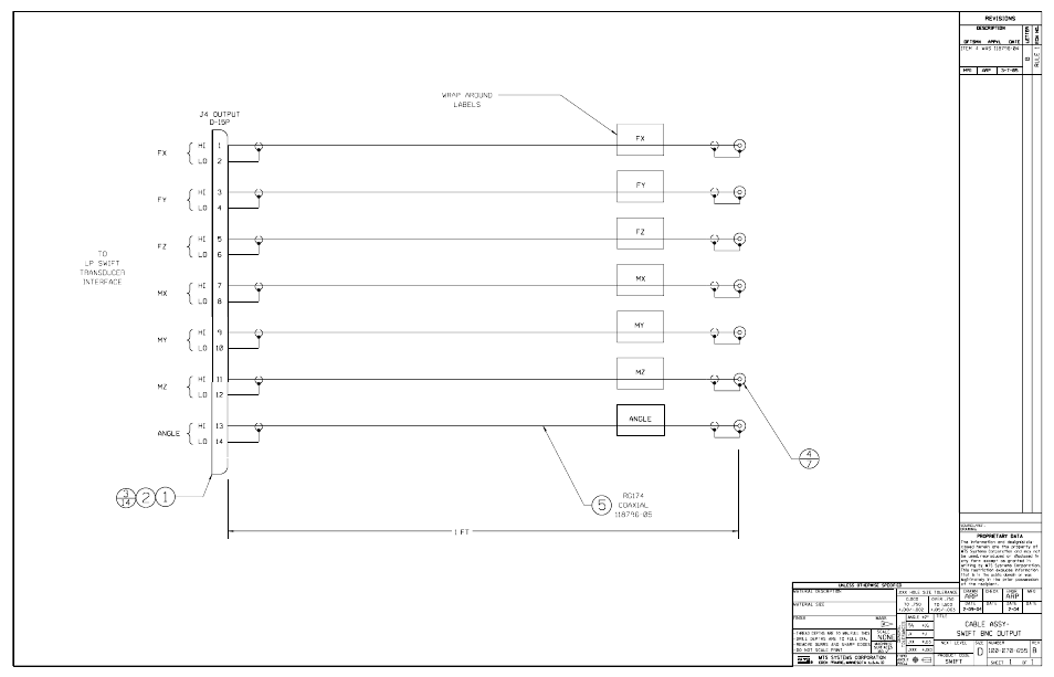 MTS SWIFT 20 Ultra Sensor User Manual | Page 155 / 176