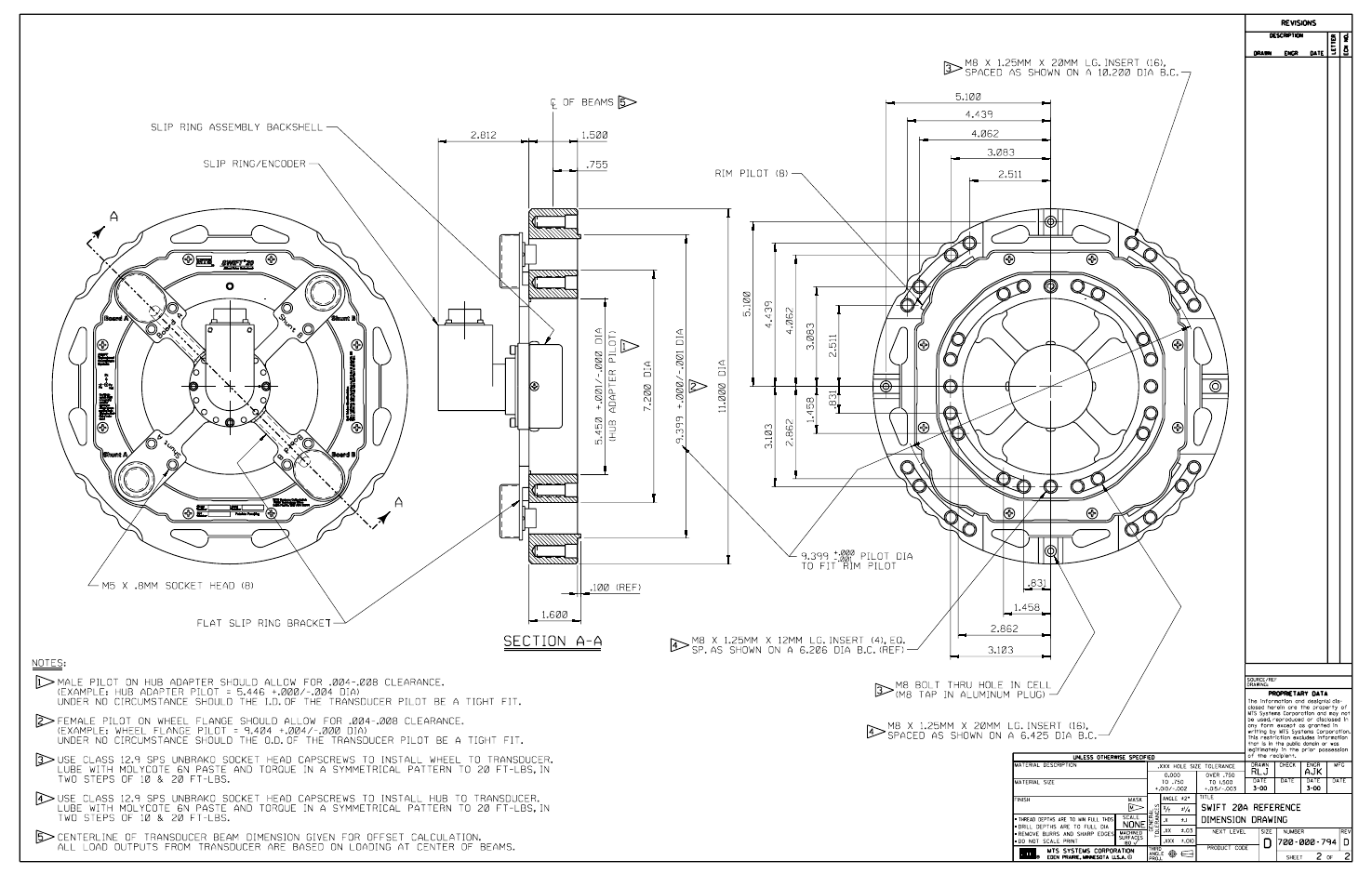 MTS SWIFT 20 Ultra Sensor User Manual | Page 161 / 176