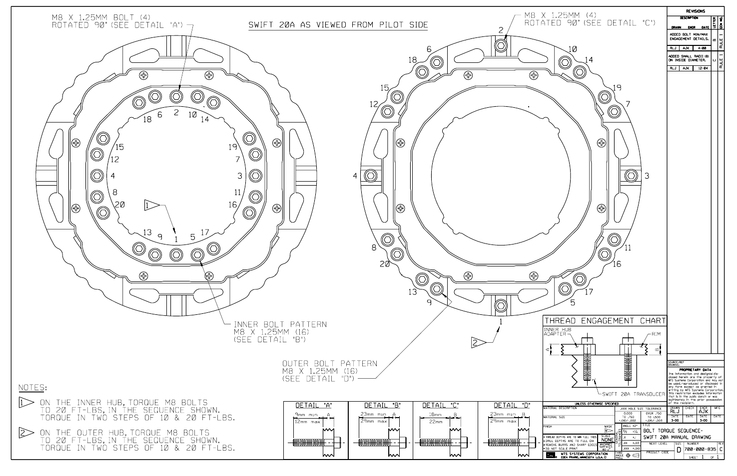 MTS SWIFT 20 Ultra Sensor User Manual | Page 162 / 176