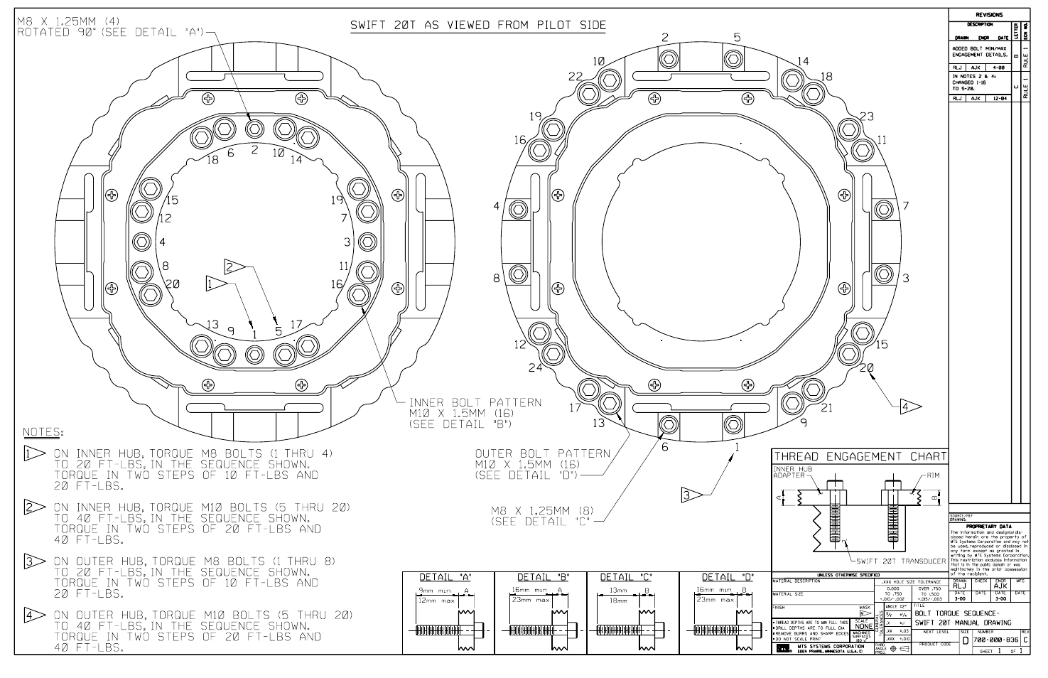 MTS SWIFT 20 Ultra Sensor User Manual | Page 166 / 176