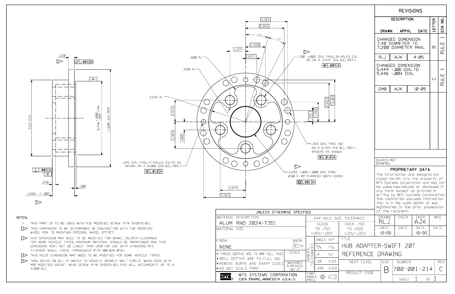 MTS SWIFT 20 Ultra Sensor User Manual | Page 169 / 176