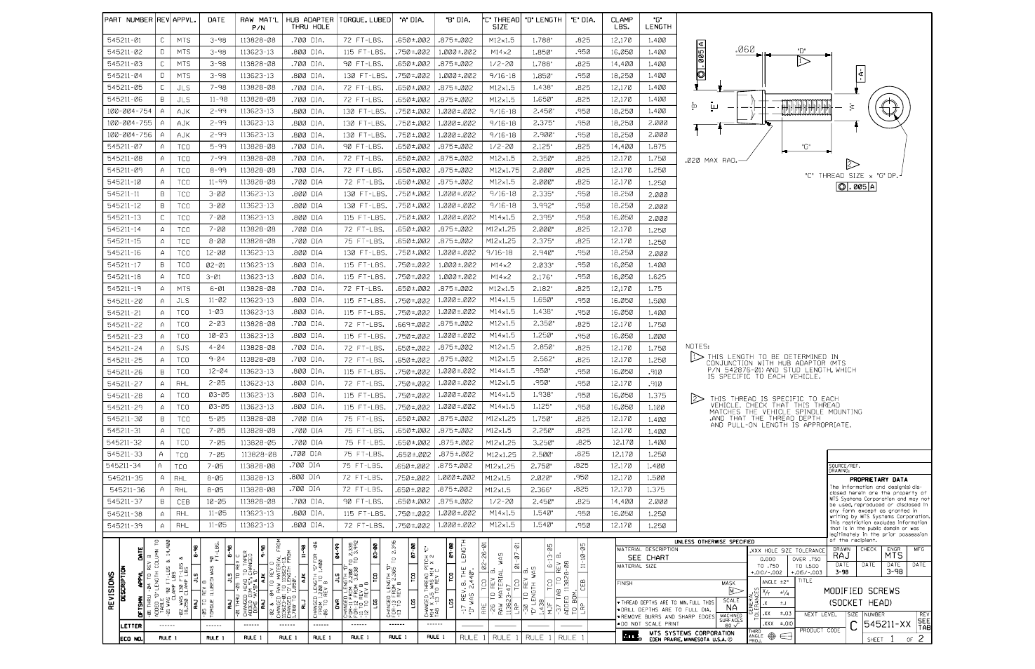MTS SWIFT 20 Ultra Sensor User Manual | Page 172 / 176