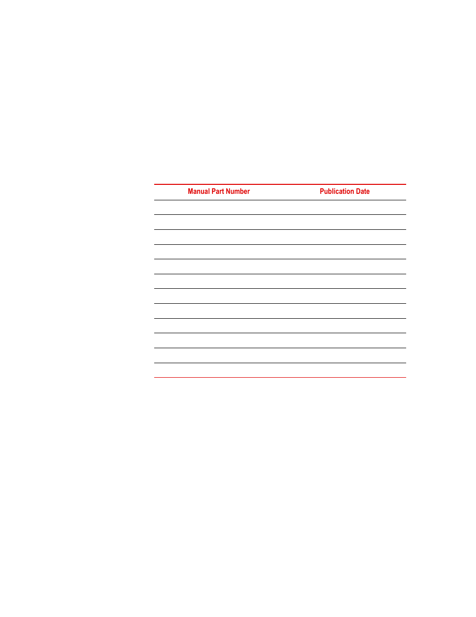 Copyright information, Trademark information, Publication information | MTS SWIFT 20 Ultra Sensor User Manual | Page 2 / 176