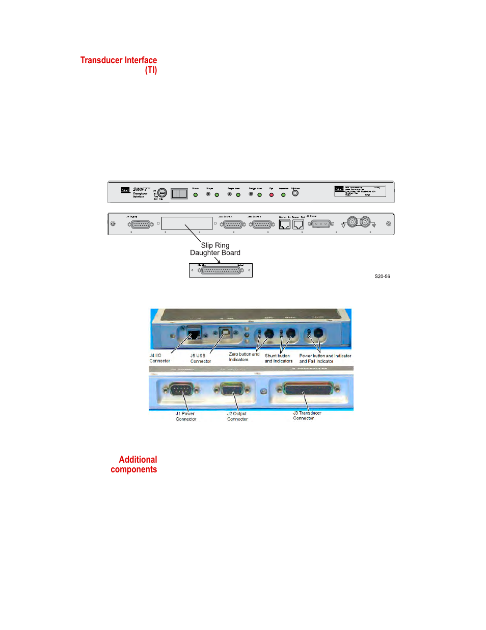 MTS SWIFT 20 Ultra Sensor User Manual | Page 21 / 176