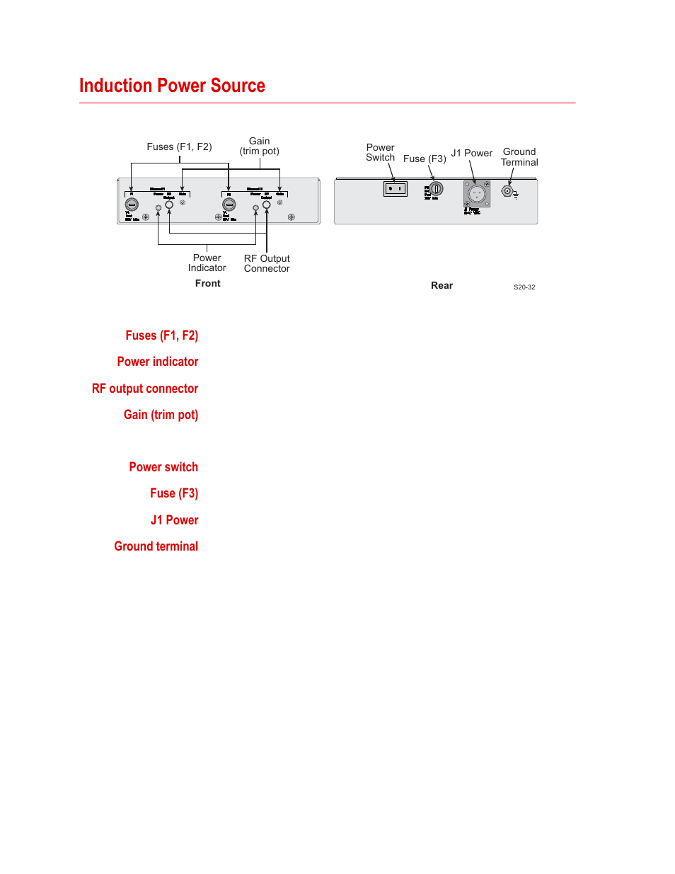Induction power source, Induction power source 42 | MTS SWIFT 20 Ultra Sensor User Manual | Page 42 / 176
