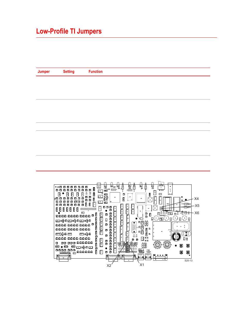 Low-profile ti jumpers, Low-profile ti jumpers 43 | MTS SWIFT 20 Ultra Sensor User Manual | Page 43 / 176