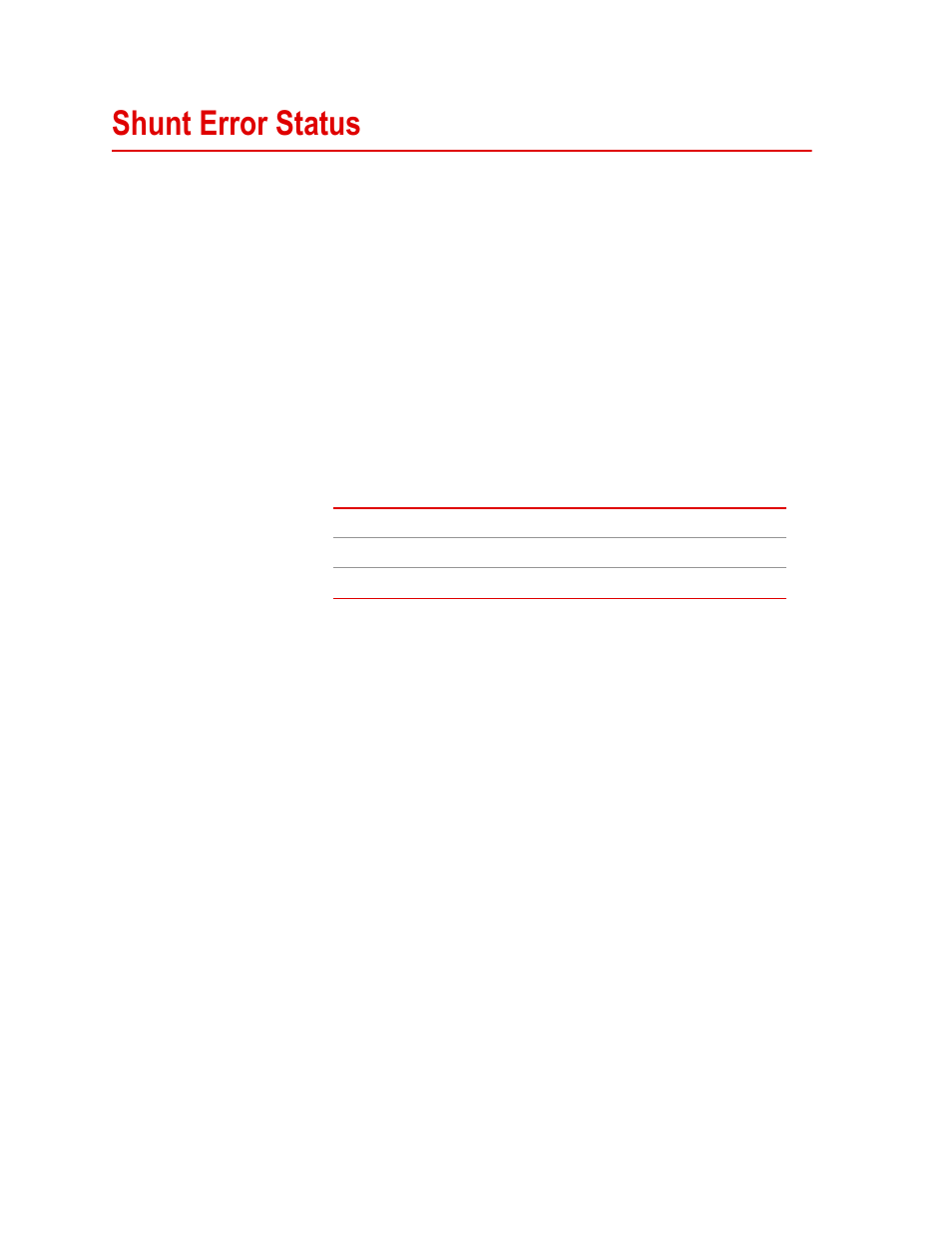 Shunt error status, Shunt error status 58, Shunt error | Status | MTS SWIFT 20 Ultra Sensor User Manual | Page 58 / 176