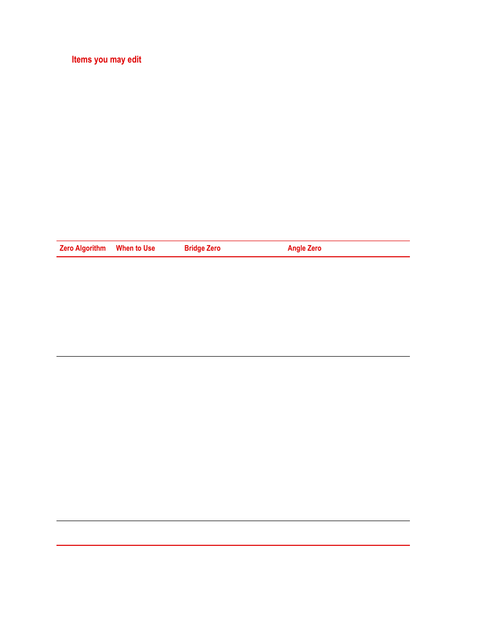 Zero algorithms 62 | MTS SWIFT 20 Ultra Sensor User Manual | Page 62 / 176