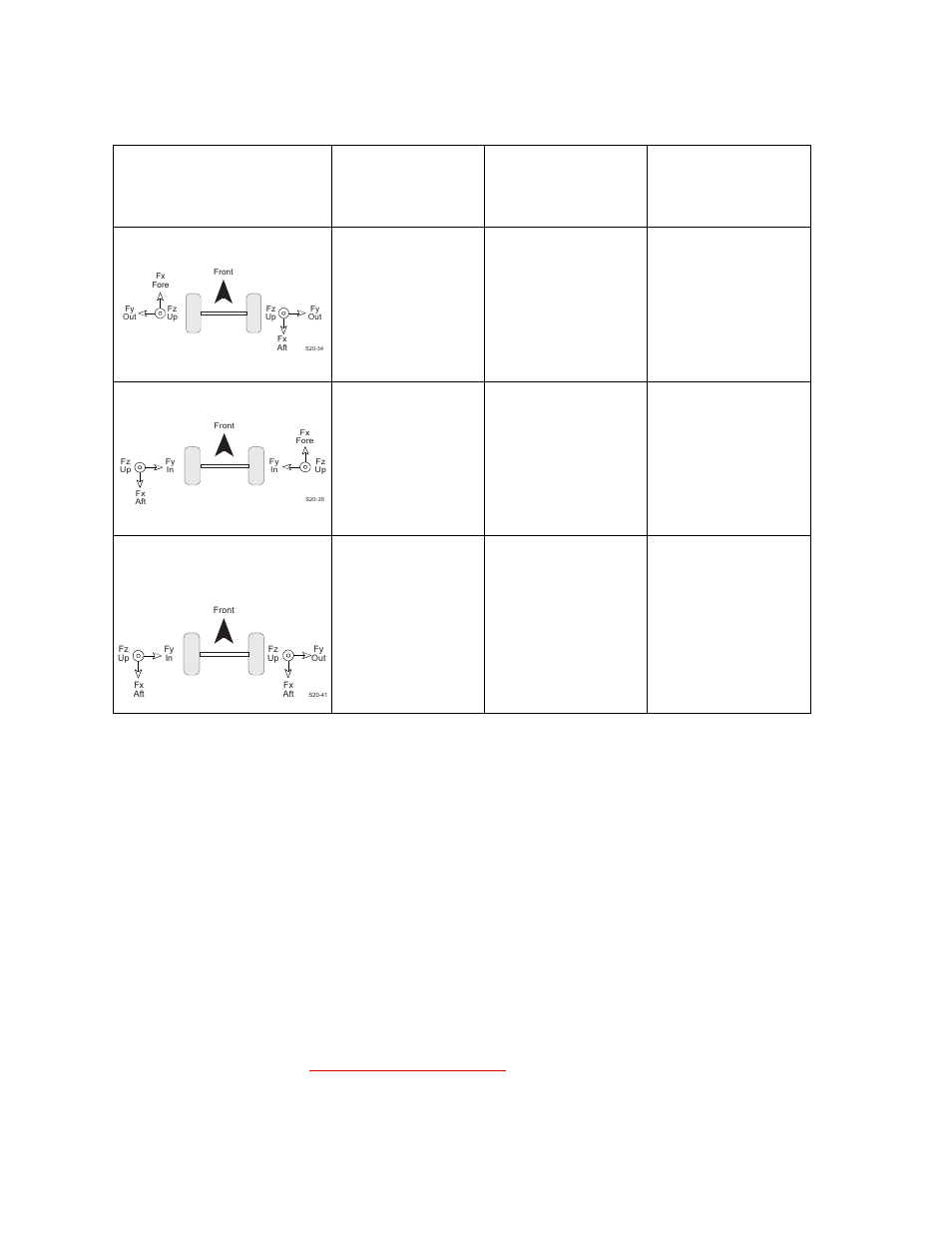 MTS SWIFT 20 Ultra Sensor User Manual | Page 68 / 176