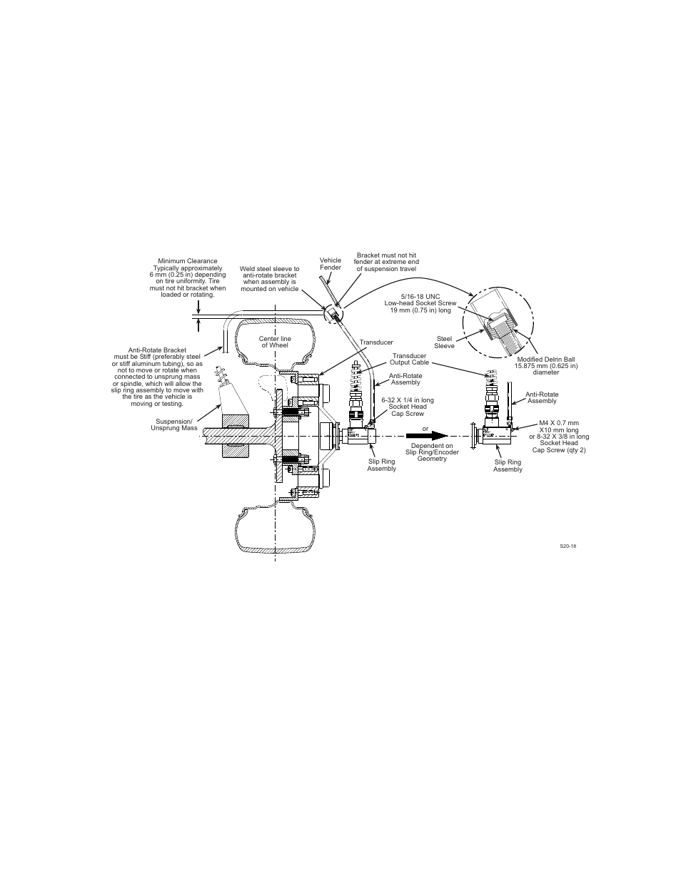 MTS SWIFT 20 Ultra Sensor User Manual | Page 81 / 176