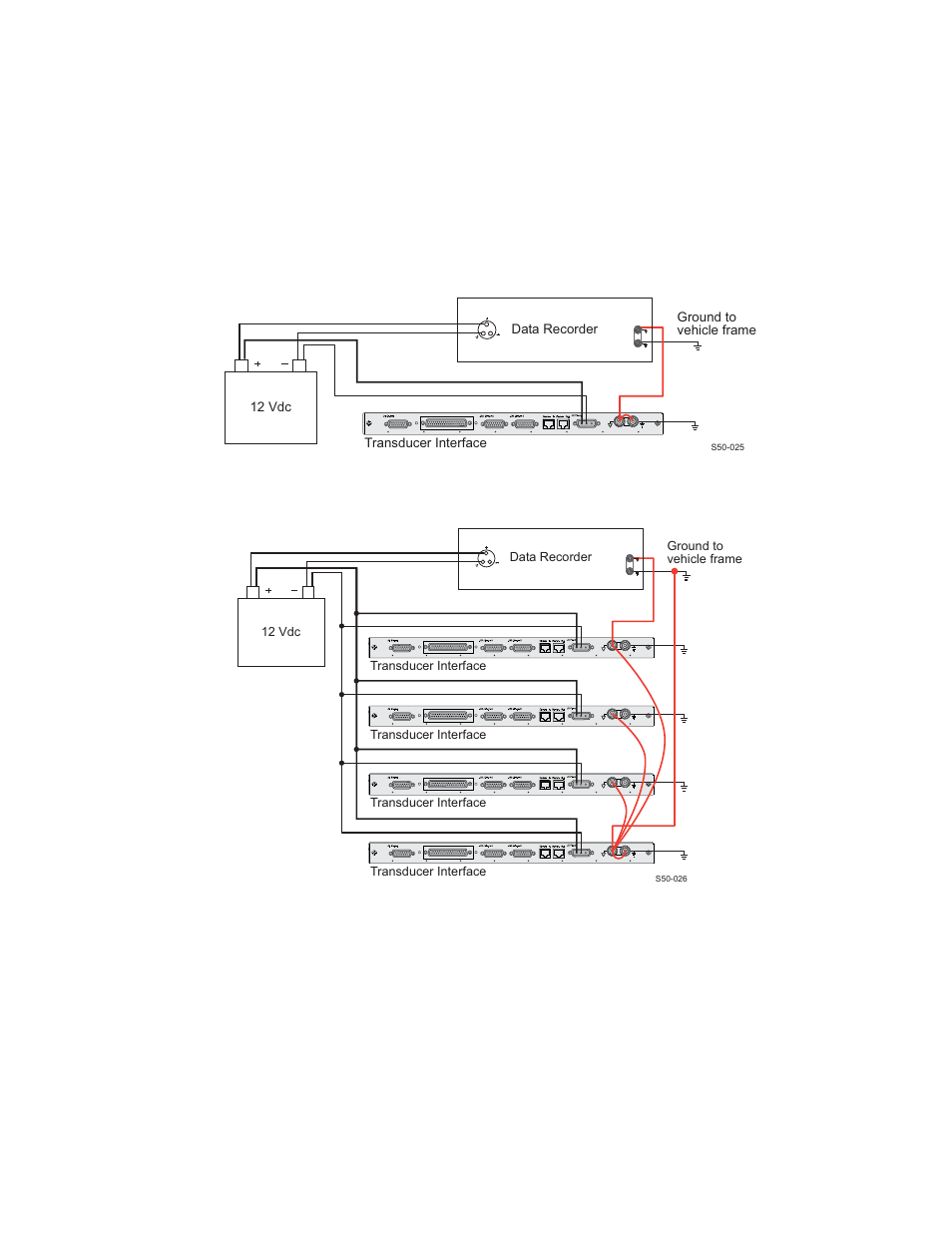 MTS SWIFT 20 Ultra Sensor User Manual | Page 83 / 176